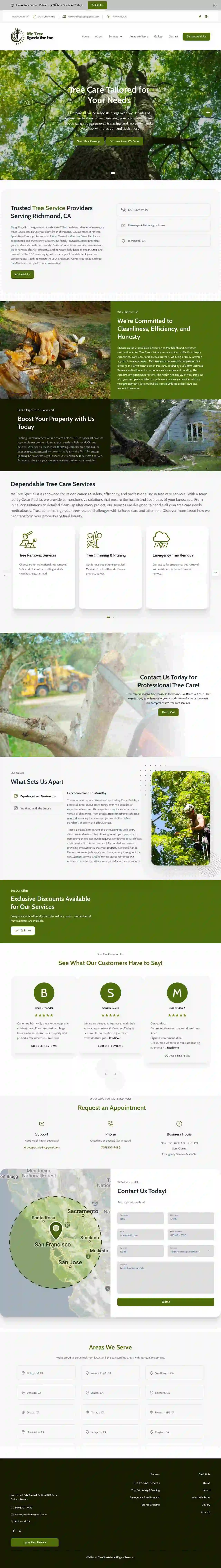 Mr Tree Specialist